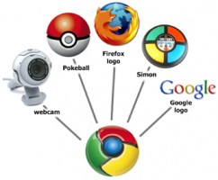 Google Chrome: πνιγείτε με χρώμιο μπας κι ησυχάσουμε!
